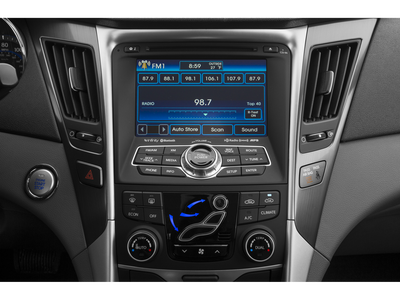 2015 Hyundai Sonata Hybrid Limited