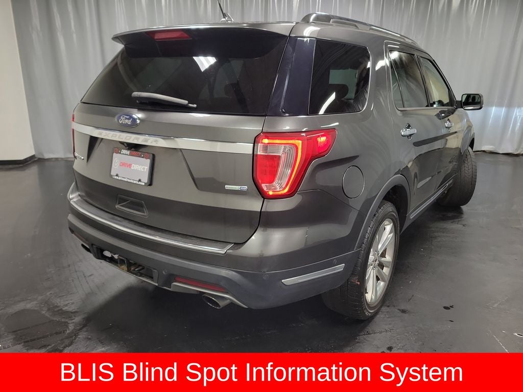 2018 Ford Explorer Limited