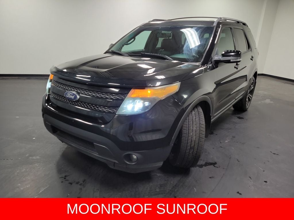 2015 Ford Explorer Sport