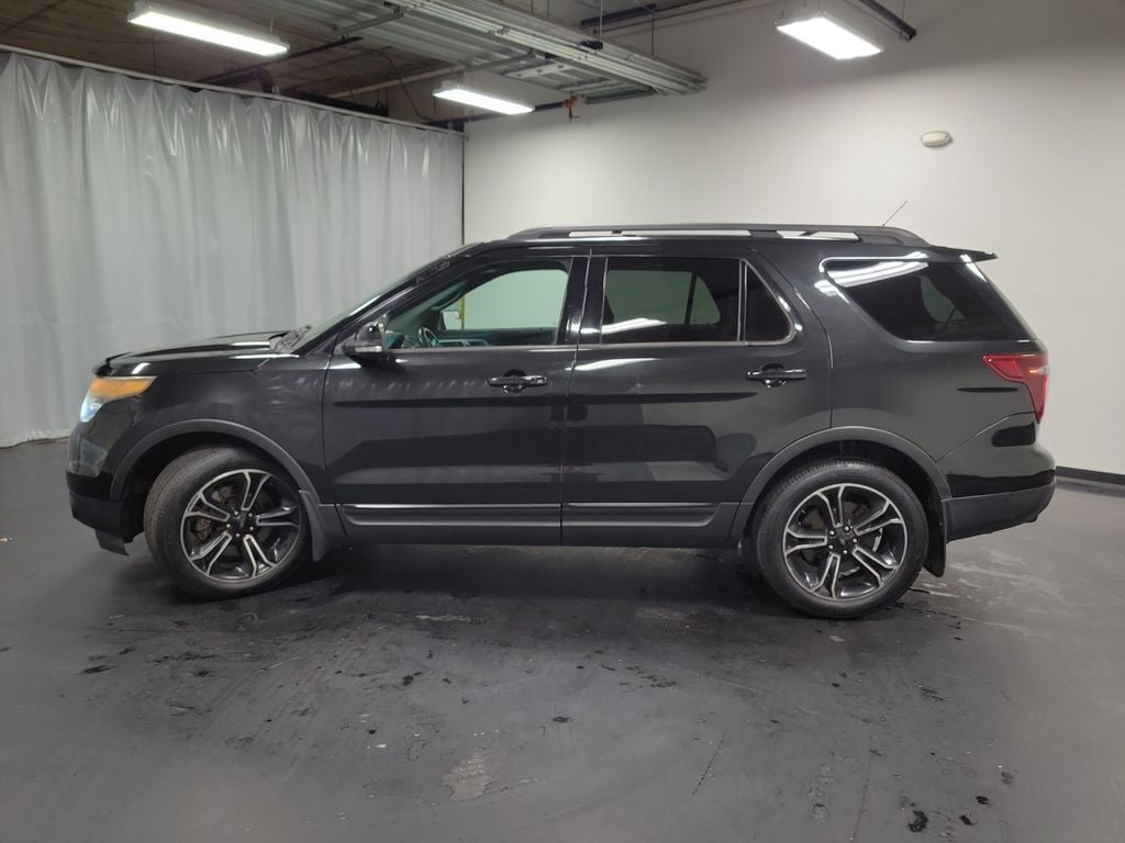 2015 Ford Explorer Sport